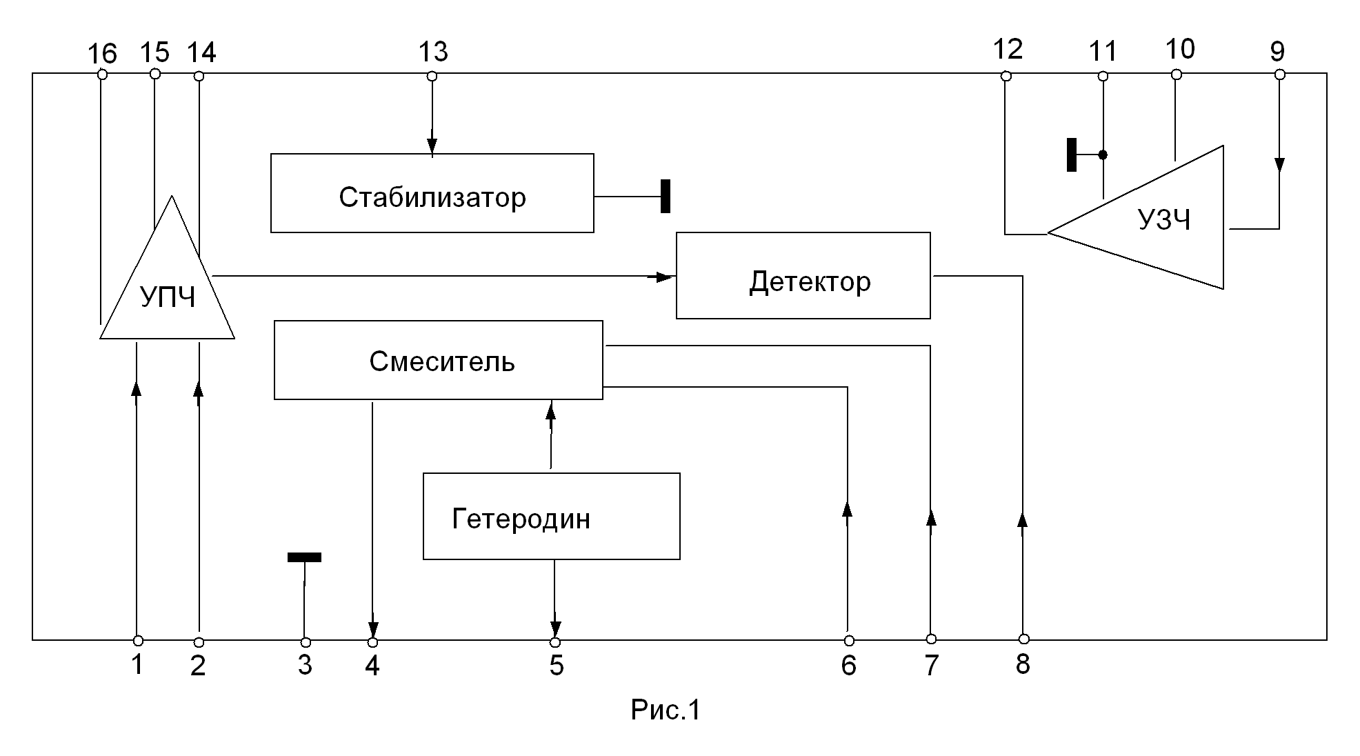 Схем нет сайт. Схема приемника на микросхеме TDA 1083. К174ха10 структурная схема. К174ха10 схема включения. Радиоприемник рп8310 схему.