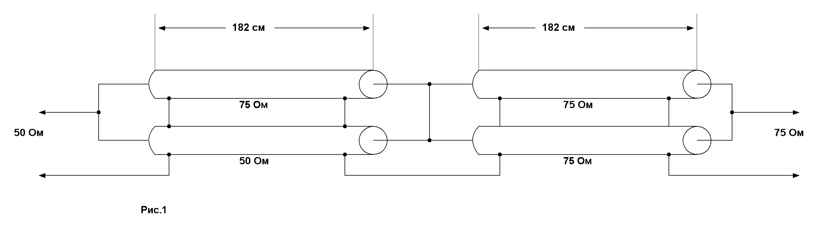 Согласование кабеля 75 ом с 50 ом